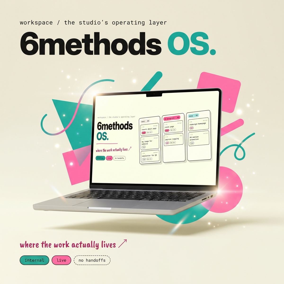 6METHODS OS — advertising poster: the real operating-layer dashboard on a laptop with brand shapes